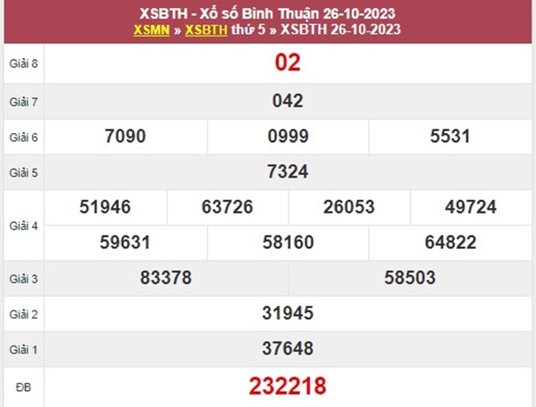 Dự đoán XSBTH 2/11/2023 chốt số tài lộc Bình Thuận 